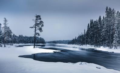 Frozen River, flow of water, winter, nature
